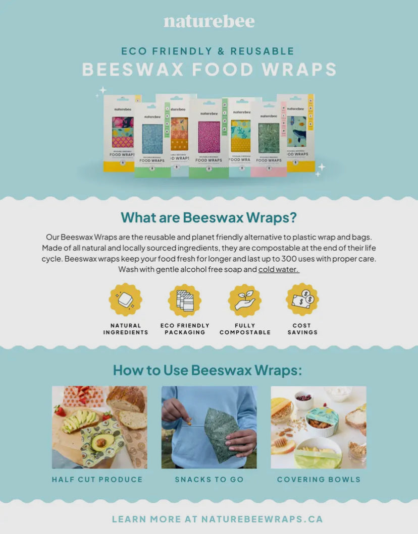 Beeswax Wraps