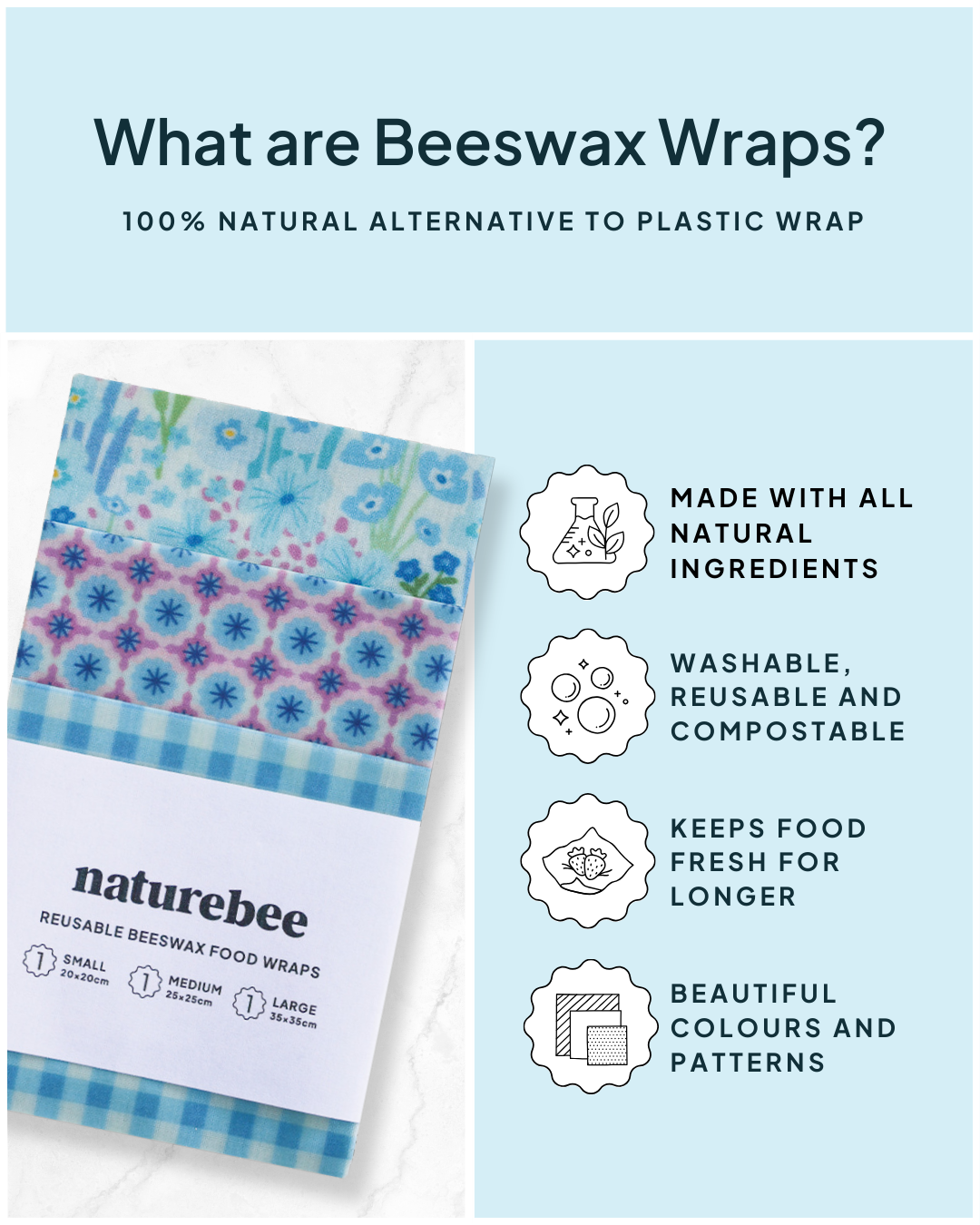 Beeswax Wraps